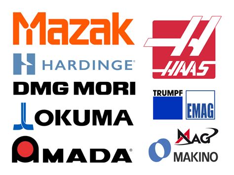 cnc machine tools|cnc machine tool manufacturers list.